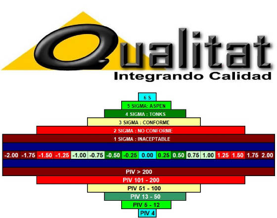 2025.QUALITAT.PIV.SIGMA.jpg