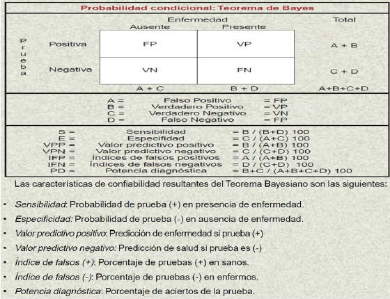 BAYES.JPG