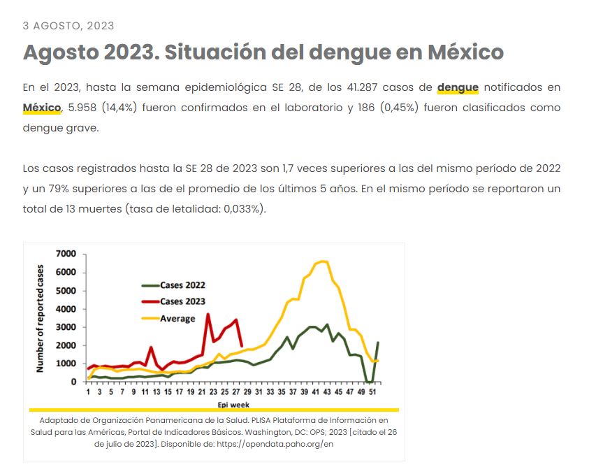 2023.08.DENGUE.MEXICO.JPG
