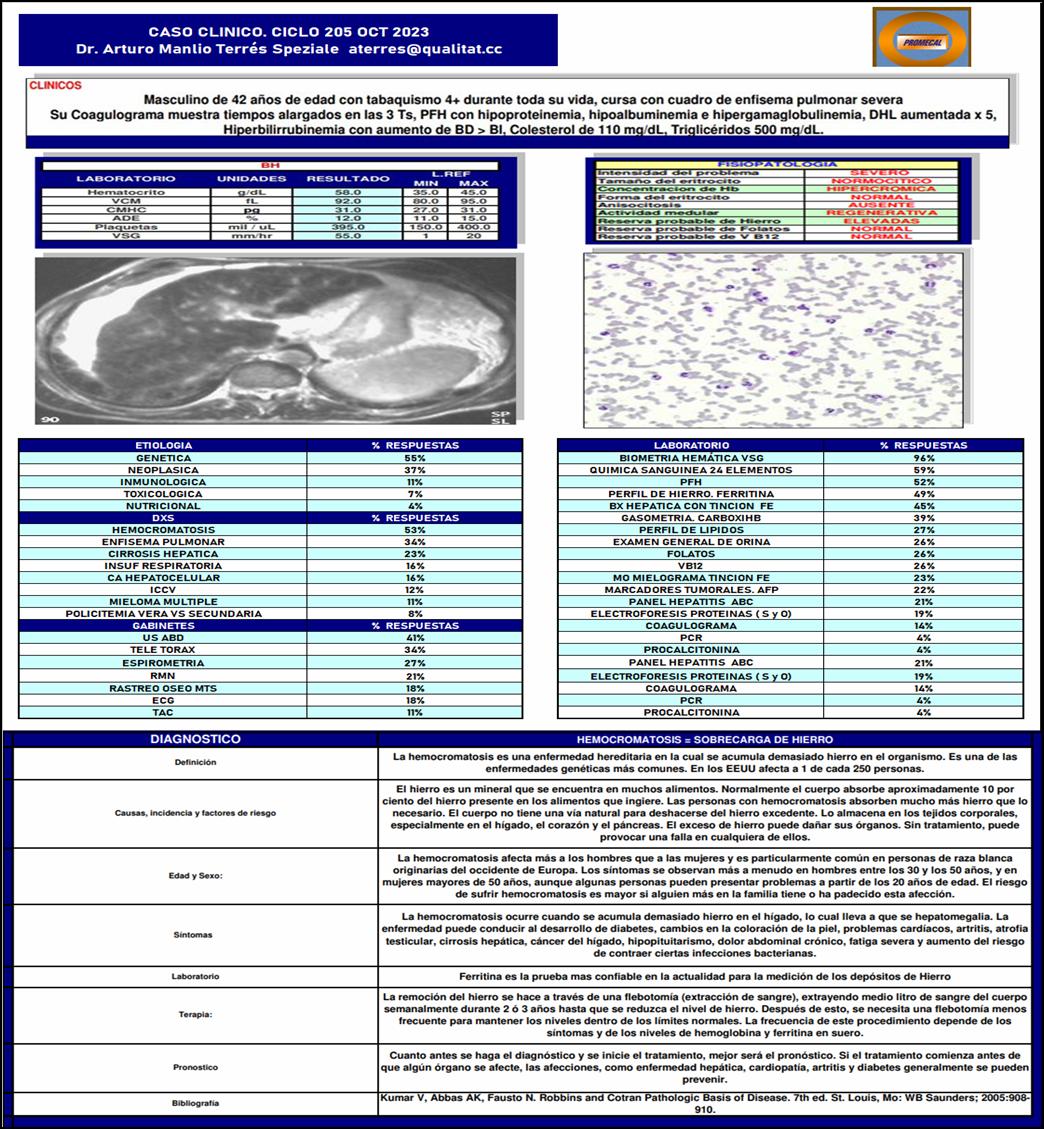 2023.C205.HEMOCROMATOSIS.JPG