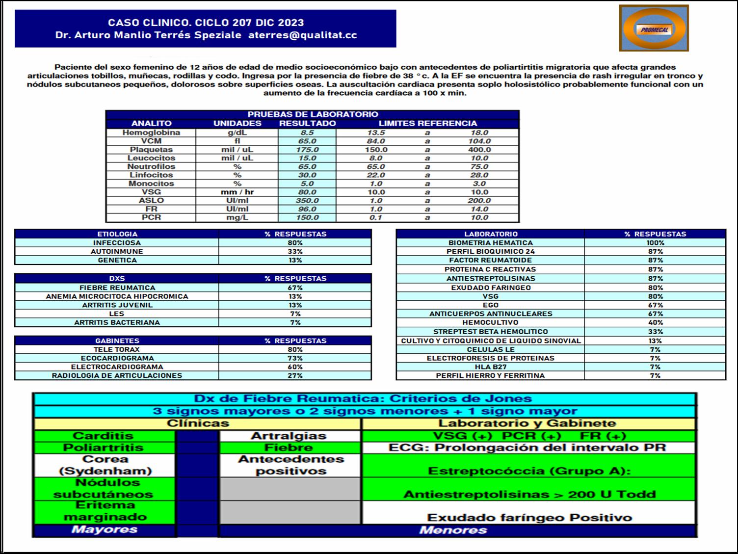 2023.C207.PROMECAL.FR.JPG