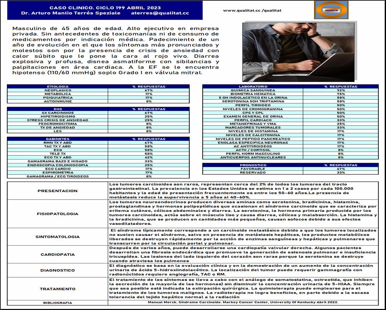2023.CASO.SX.CARCINOIDE.JPG