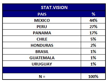 2023.STAT.VISION.JPG