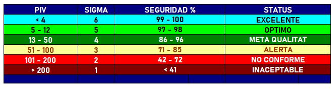 2023.V6.TABULADOR.PIV.SIGMA.JPG