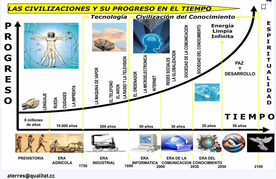 2024.APML.GROUP.PROGRESO.JPG