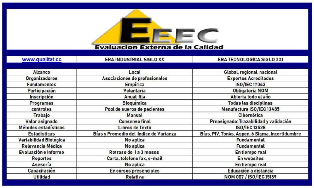 2024.EEEC.TIEMPO.REAL.JPG