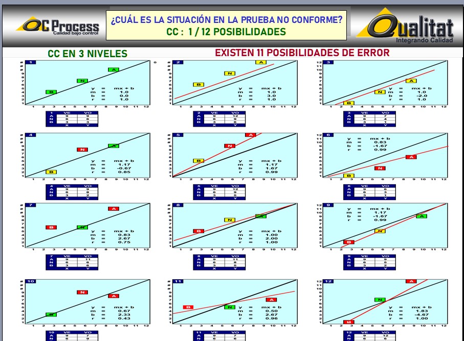 2025.EXACTITUD.CALCULADORA.QCProcess.jpg
