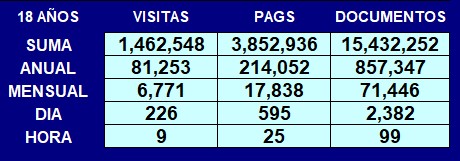 2025.website.stats..jpg