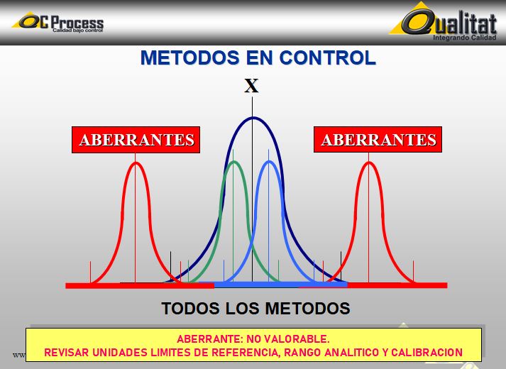 VALORES.CRITICOS.JPG
