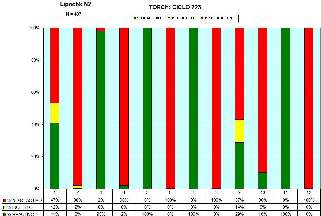 C223.TORCH.jpg