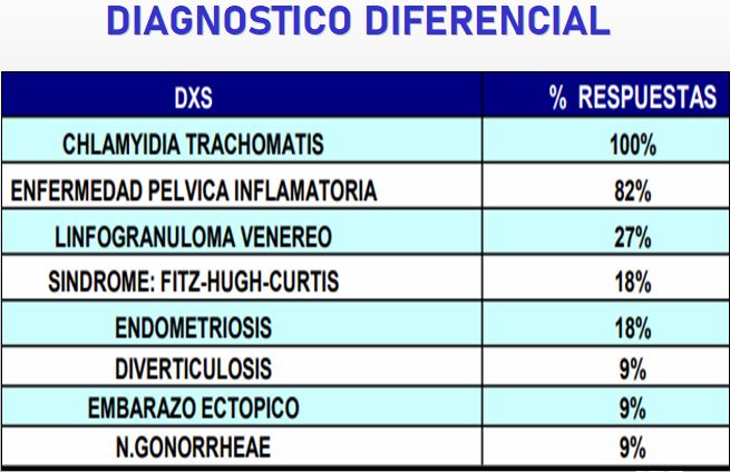 DX.DIFERENCIAL.JPG