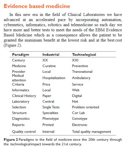MEDICINE.XXI.PARADIGM.JPG