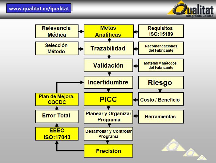 PLAN.DE.CALIDAD.JPG
