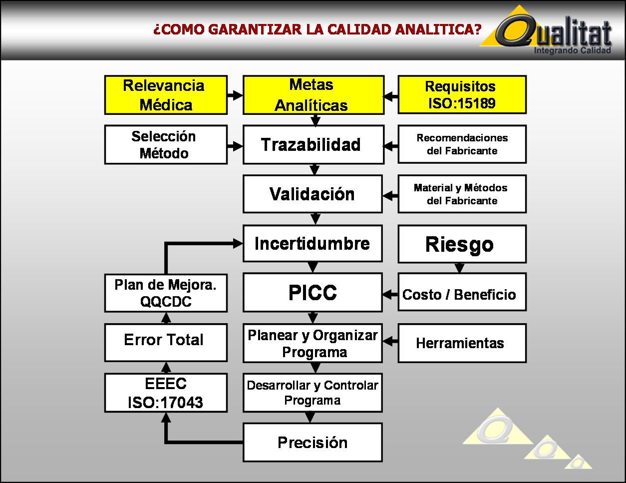 PROCESO.jpg