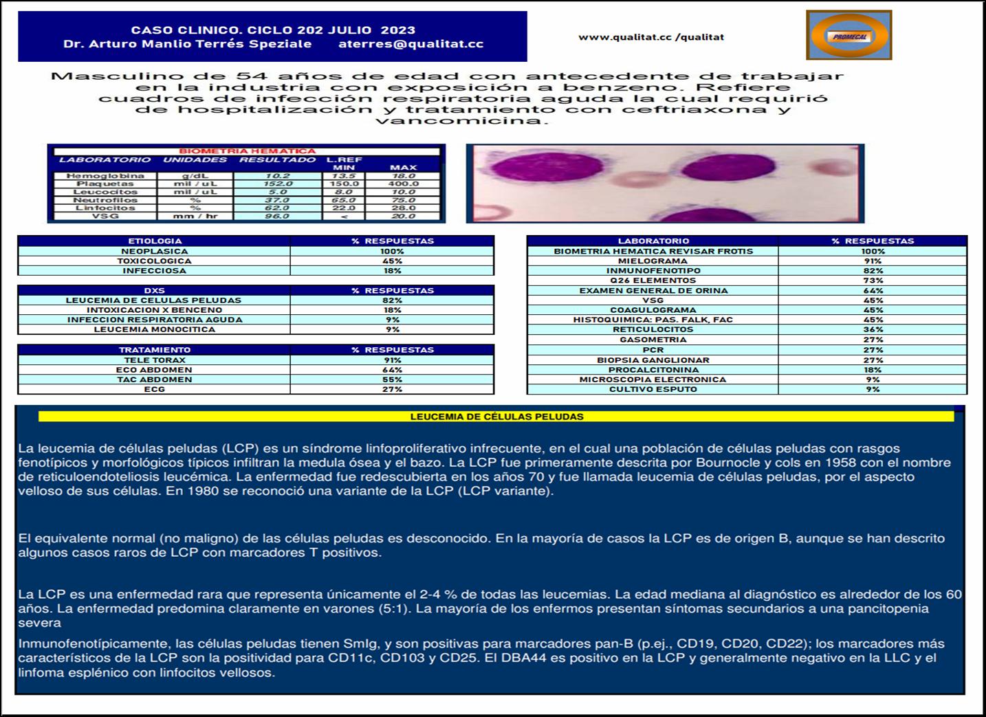 PROMECAL.C202.LCP.JPG
