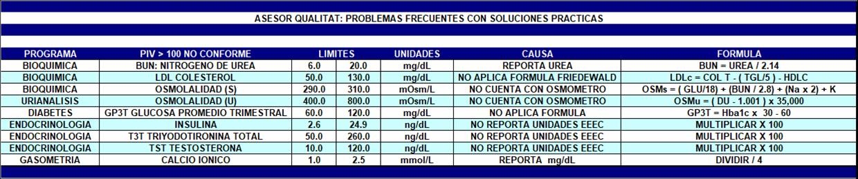 QCP.EEEC.QUALITAT.ASESOR.jpg