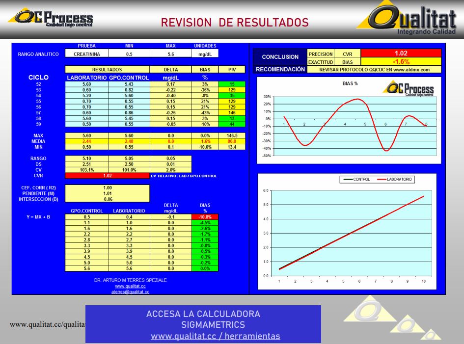 QCP.EXACTITUD.R.JPG